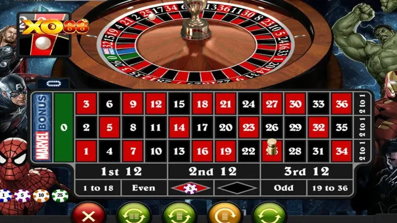 Roulette Chiến lược Fibonacci