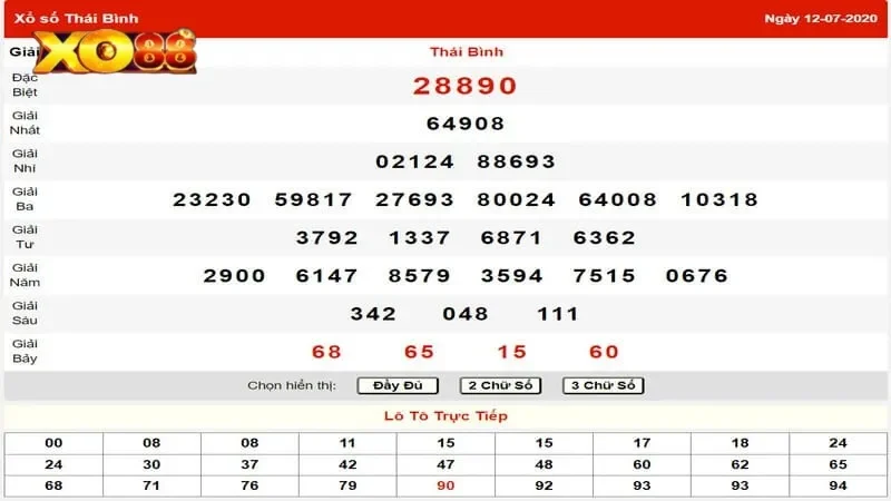 quay thử xố số miền Bắc quay thử xố số miền Bắc